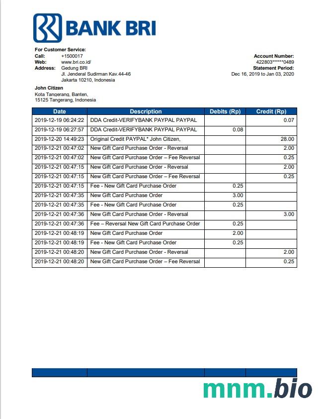 Indonezja Bank Rakyat Indonezja (BRI) szablon wyciągu bankowego w .xls i .format pliku pdf